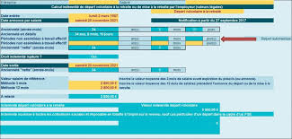 depart retraite prime