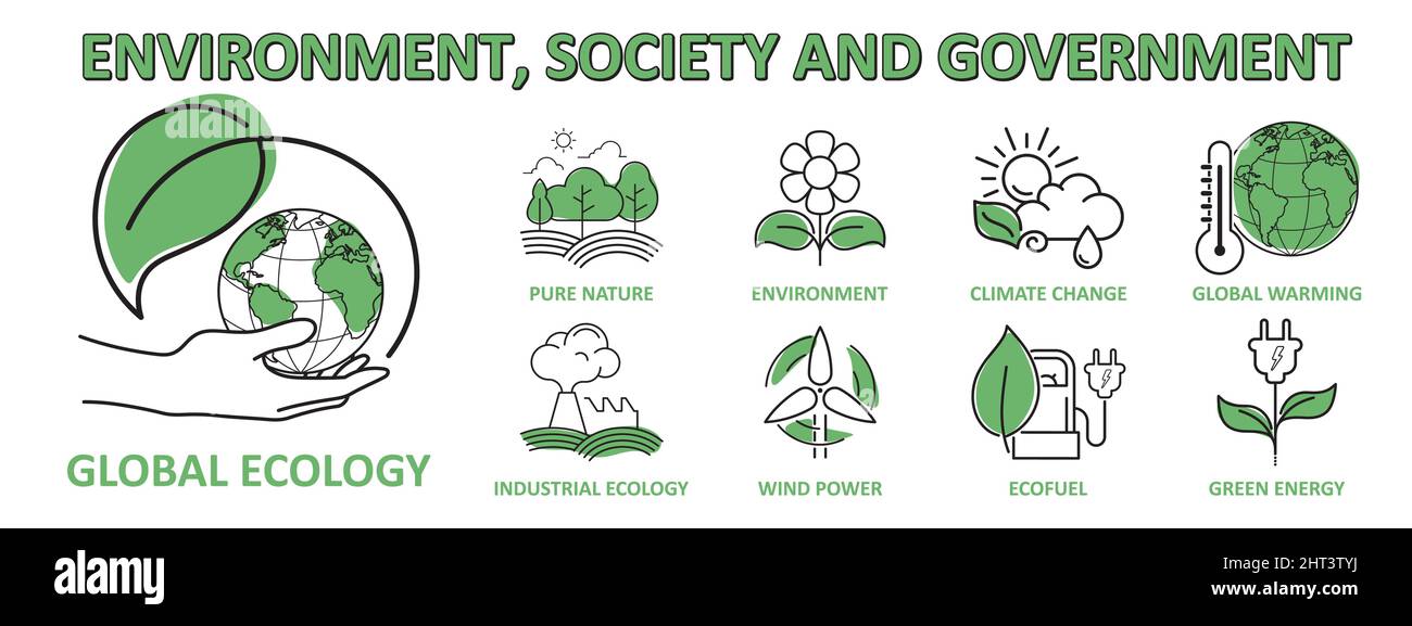 organisation environnementale