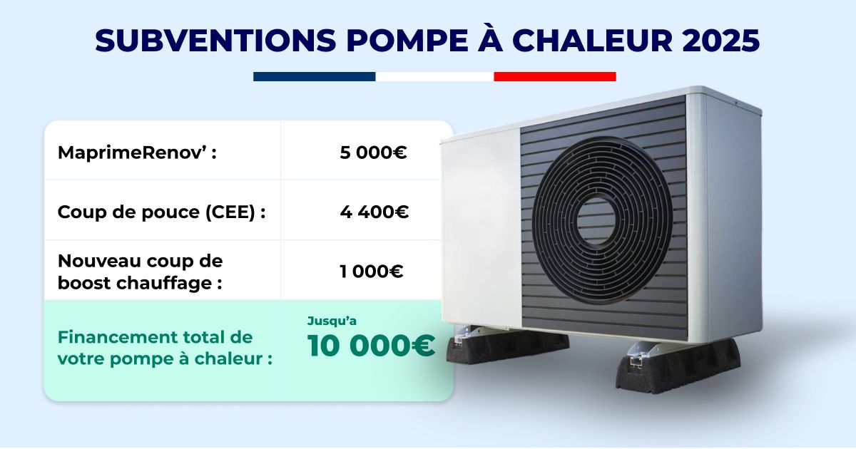 prime renov pompe a chaleur