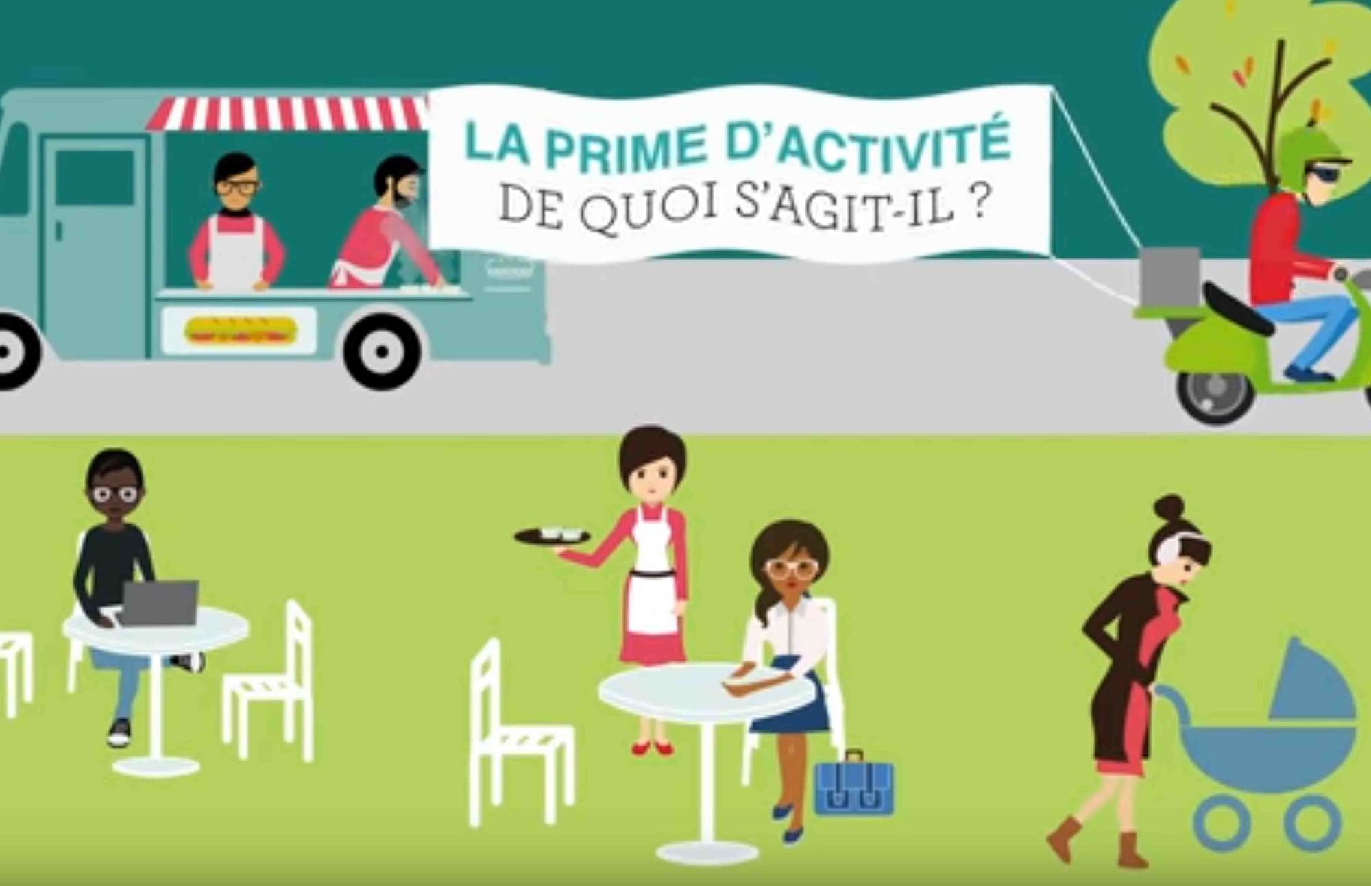 prime activité