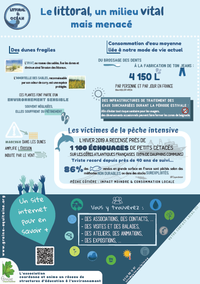 sensibilisation environnement