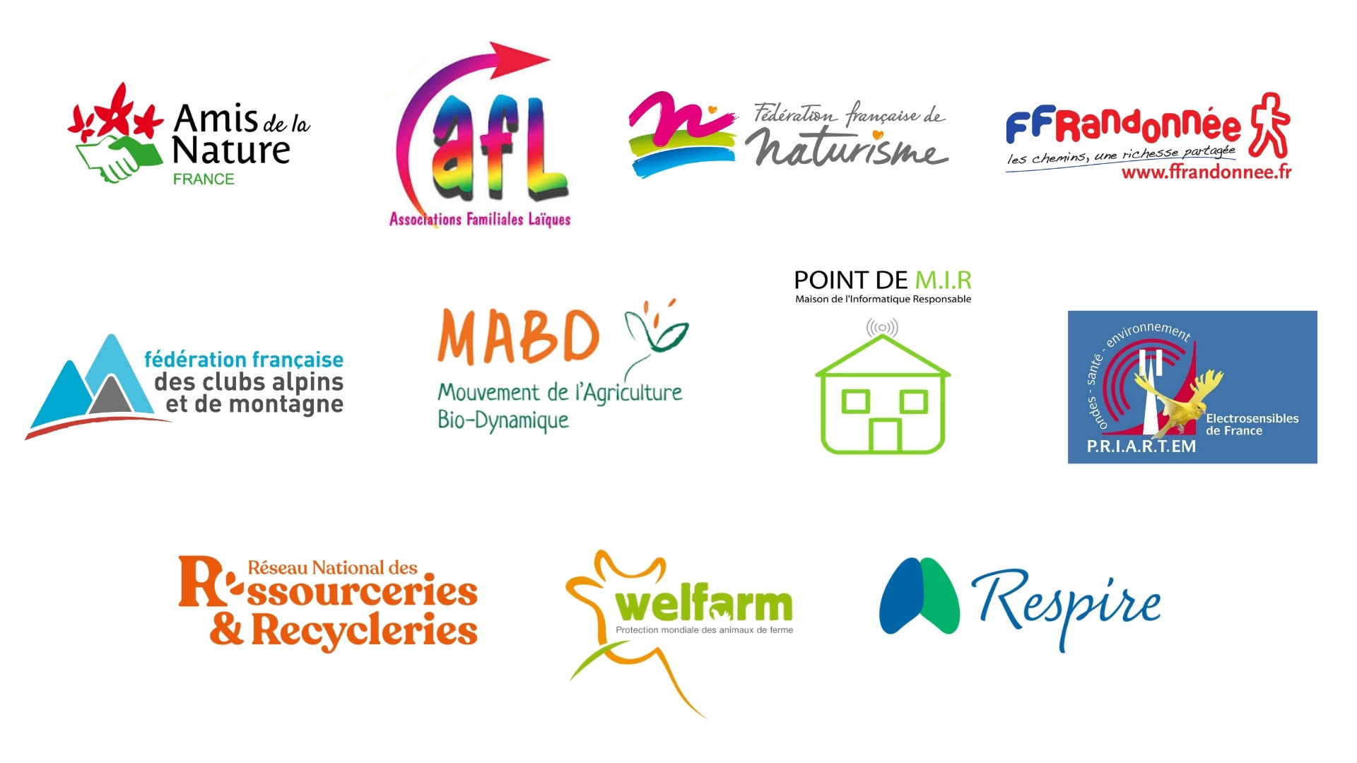 association nature environnement